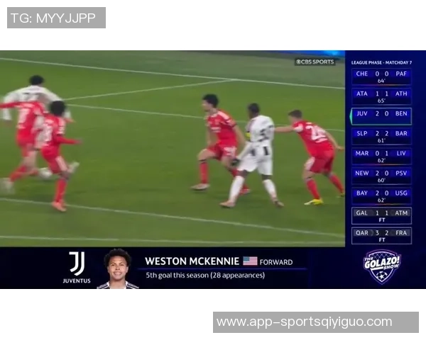 都体报道罗马米兰关注麦肯尼尤文图斯对克里斯坦特表现出兴趣